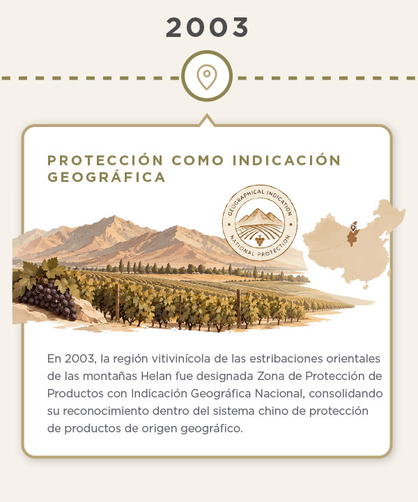 2.historia-helan